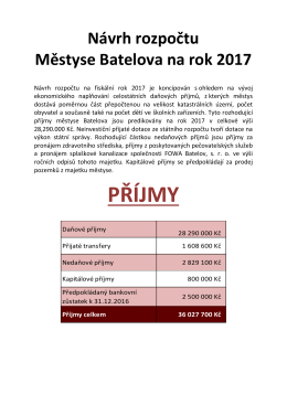 Návrh rozpočtu Městyse Batelova na rok 2017