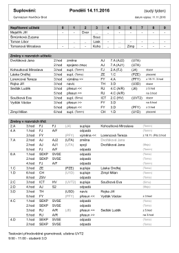 Suplov&aacute;n&iacute; - Gymn&aacute;zium Havl&iacute;čkův Brod