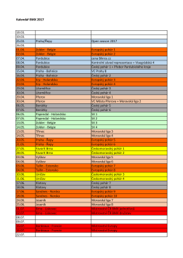 st&aacute;hnout - Bikros Club Řepy