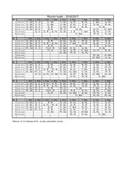 Rozvrh hodin - ZS Sedlnice