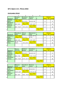 GP C Open U 15 - Přerov 2016 DVOUHRA DÍVKY