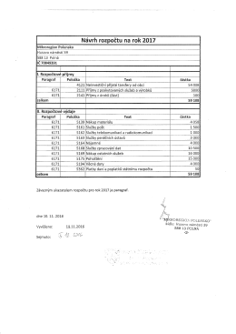 návrh rozpočtu na rok 2017
