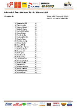 Bikrosclub Řepy Listopad 2016 / Březen 2017