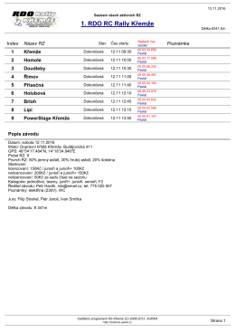 1. RDO RC Rally Křemže