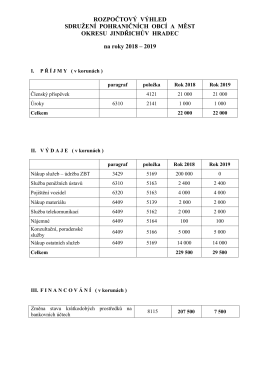 SPOM - Rozpočtov&yacute; v&yacute;hled 2018-2019