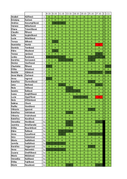 4.10. 6.10. 11.10. 13.10. 18.10. 20.10. 25.10. 27.10. S 1.11. Anabel