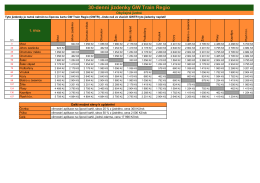 30-denn&iacute; j&iacute;zdenky - GW Train Regio as