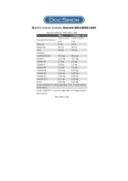 Nutričn&iacute; hodnoty produktu Nutrend WELLNESS CAKE