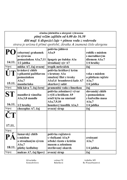 Jídelníček MŠ od 14.11.