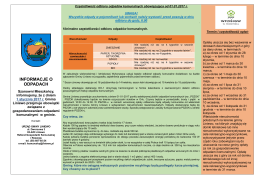 Informacja o odpadach