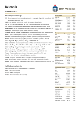Dziennik - Dom Maklerski PKO Banku Polskiego