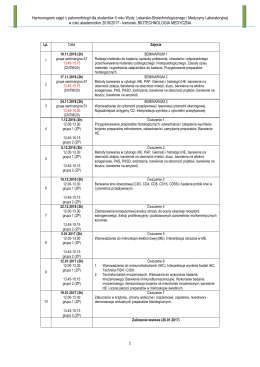 Harmonogram zajęć z patomorfologii dla studentów II roku Wydz