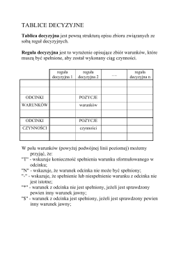 Opis logiki procesów