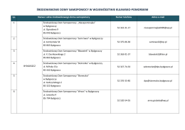 Środowiskowe Domy Samopomocy