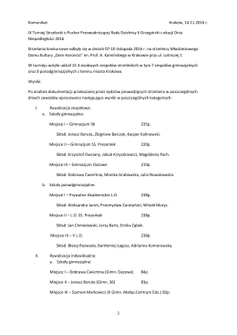 Wyniki – pobierz komunikat jury turnieju