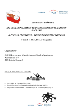 zobacz więcej - Gimnazjum nr 4
