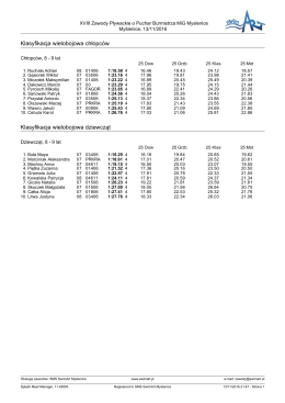 Klasyfikacja wielobojowa chłopców Klasyfikacja