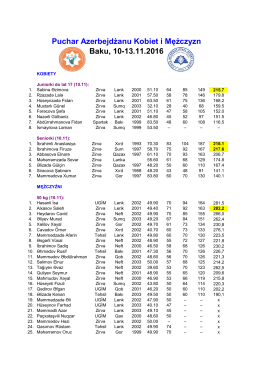 Puchar Azerbejdżanu Kobiet i Mężczyzn Baku, 10