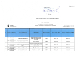 lista projektów ocenionych pozytywnie (skan dokumentu)