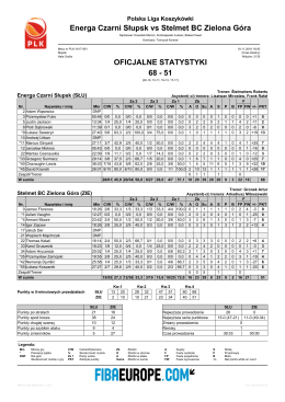 Pobierz statystyki PDF - Polska Liga Koszyk&oacute;wki