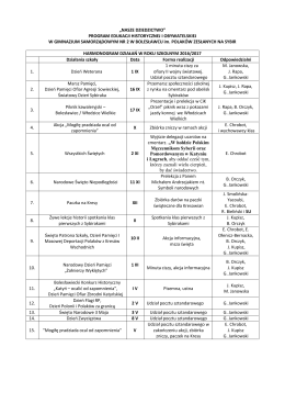 „NASZE DZIEDZICTWO” PROGRAM EDUKACJI HISTORYCZNEJ I