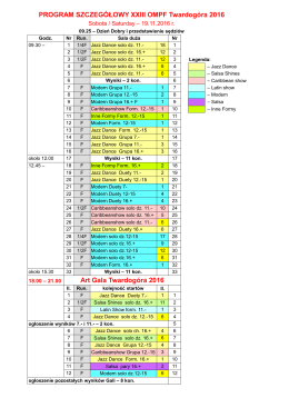 PROGRAM SZCZEGÓŁOWY XXIII OMPF Twardogóra 2016 Art Gala