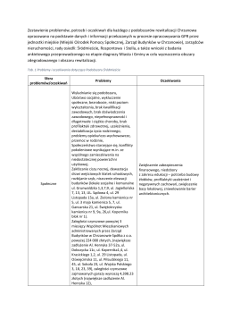 GPR Załącznik Nr 1