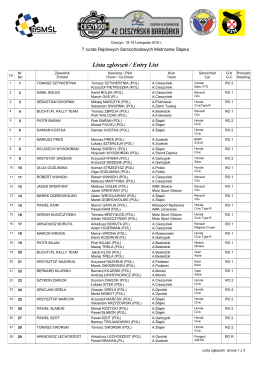Lista zgłoszeń / Entry List