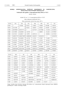 Komisja Administracyjna Wspólnot Europejskich ds