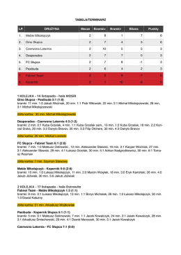 Terminarz SLF 16/17