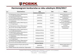 Harmonogram - etap powiatowy - Powiatowe Centrum Edukacji i