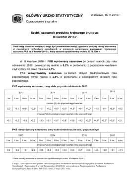 Szybki szacunek produktu krajowego brutto za trzeci kwartał 2016