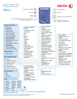 Xerox&reg; Phaser&reg; 6510 - Menu Map