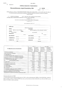Raport-qsr-3-2016