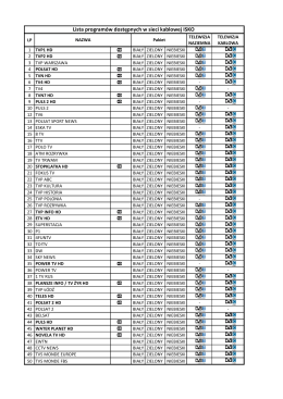 lista kanał&oacute;w