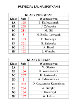 PRZYDZIAŁ SAL NA SPOTKANIE