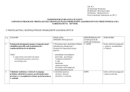 2. Załacznik nr 1 do Projektu Gminnego Programu Profilaktyki i