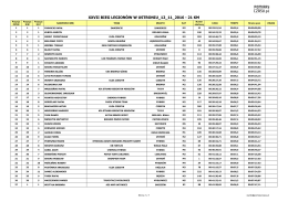 xxvii bieg legionów w ustroniu_12_11_2016 - 21 km