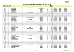 xxvii bieg legionów w ustroniu_12_11_2016 - 21 km