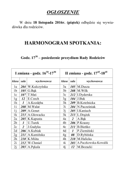 18 Listopad 2016 Spotkanie z rodzicami. I zmiana