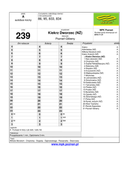 Kiekrz Dworzec (NŻ)