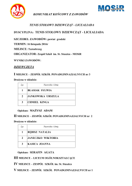 komunikat końcowy z zawodów tenis stołowy dziewcząt