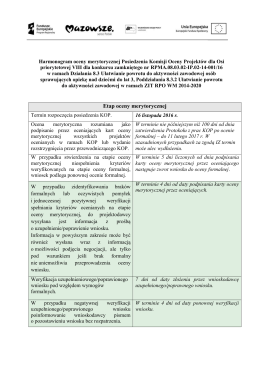 Harmonogram oceny merytorycznej w ramach Poddziałania 8.3.2