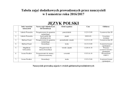 Zajęcia dodatkowe