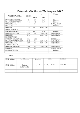 Zebrania dla klas I-III