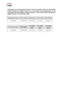 Information on the total number of shares and votes related to