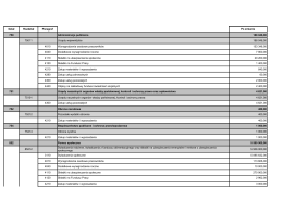 Dział Rozdział Paragraf Po zmianie 750 Administracja publiczna