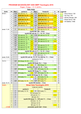 PROGRAM SZCZEGÓŁOWY XXIII OMPF Twardogóra 2016 Piątek