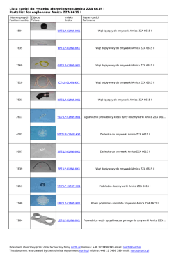 ZZA 6615 I Amica | Wykaz czesci zamiennych