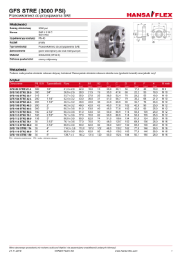 Wygeneruj PDF